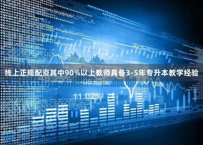 线上正规配资其中90%以上教师具备3-5年专升本教学经验